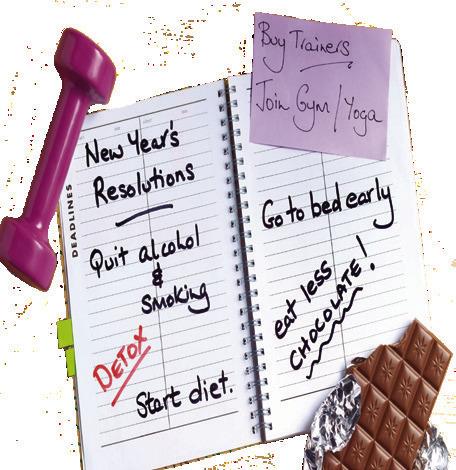 NEW YEAR'S RESOLUTION: Setting Ourselves Up For Failure or Nah??