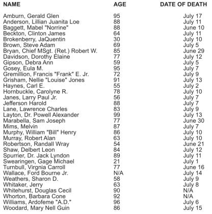 Death notices