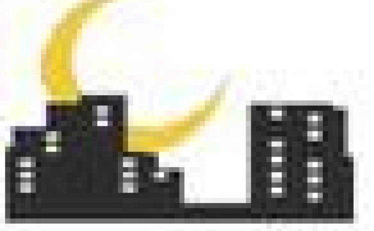 Funding by the Shreveport City Council of Local Community Organizations