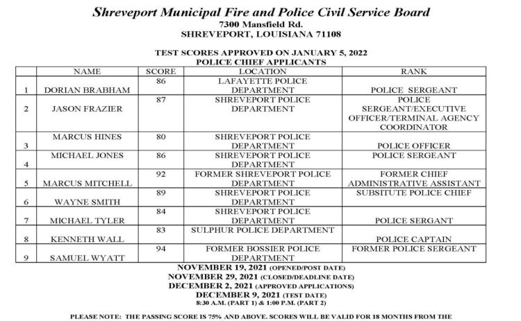 Shreveport mayor to appoint permanent police chief; exam scores released