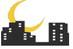 Funding by the Shreveport City Council of Local Community Organizations