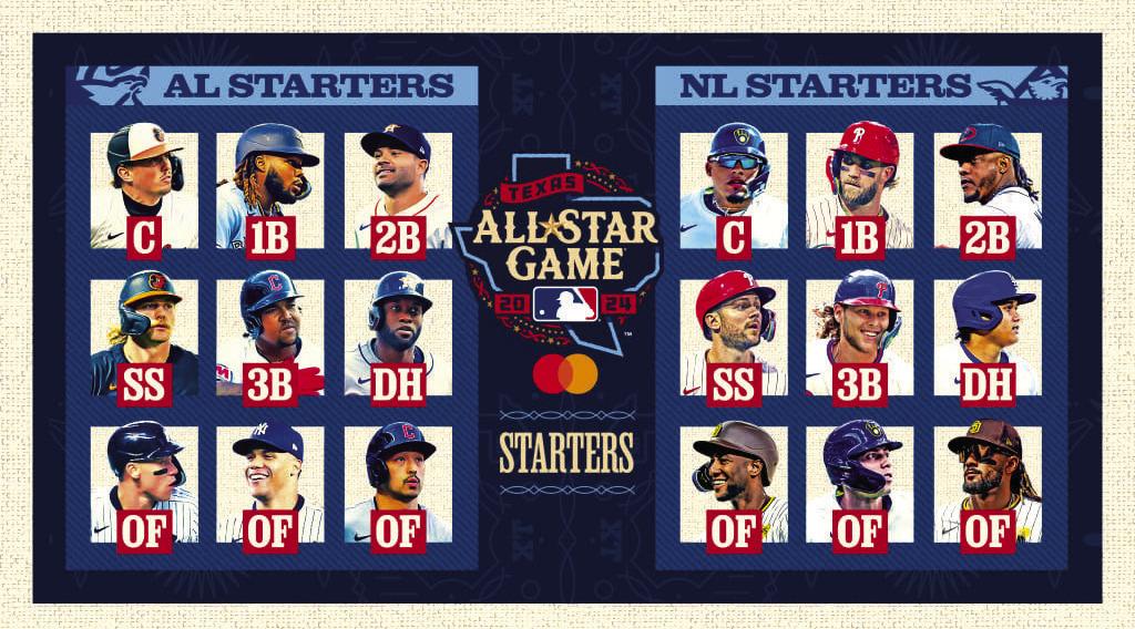 MLB All Stars announced!