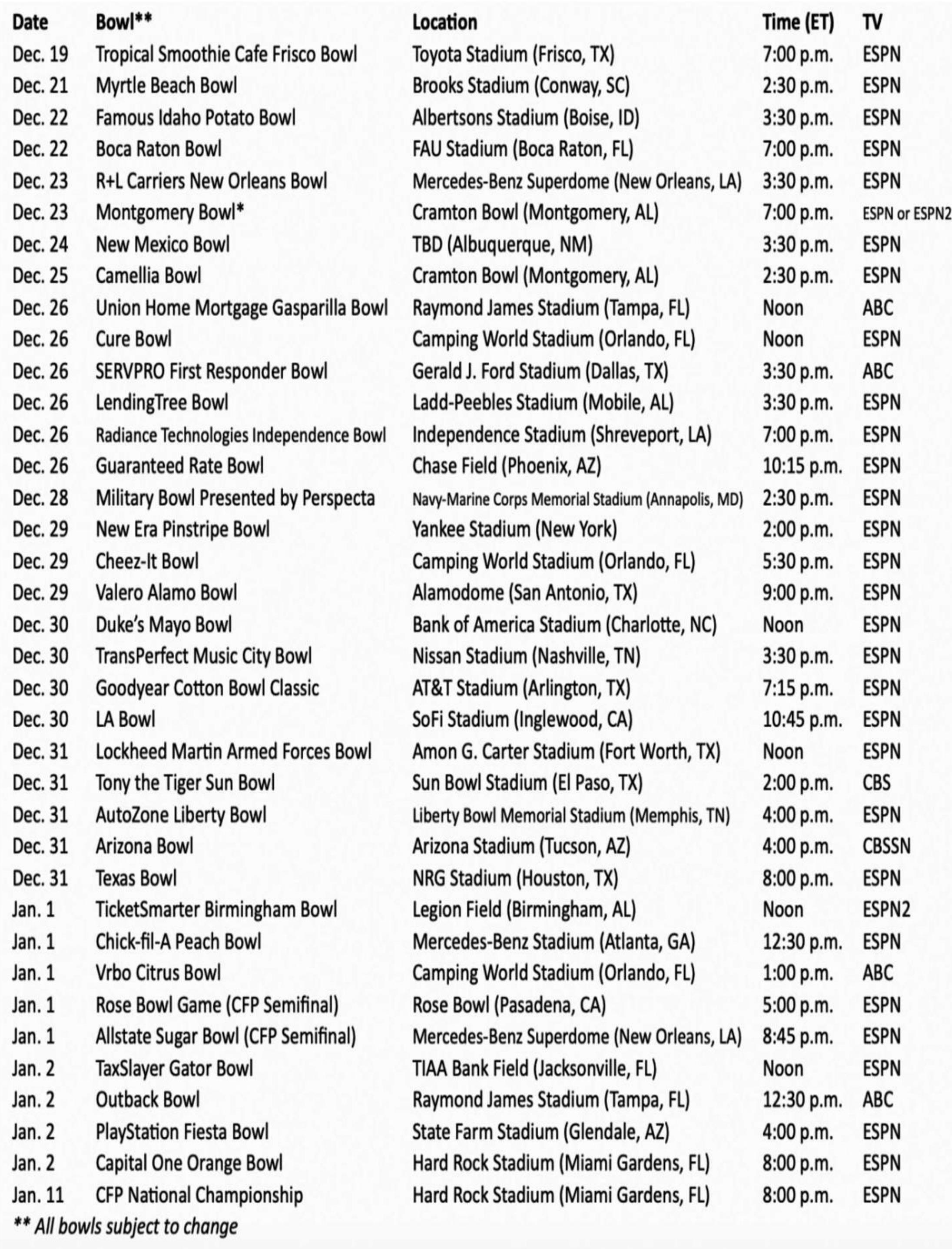 2020-2021 Bowl Season schedule announced