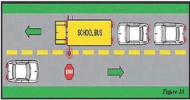 Louisiana’s School Bus Rules: When to Stop