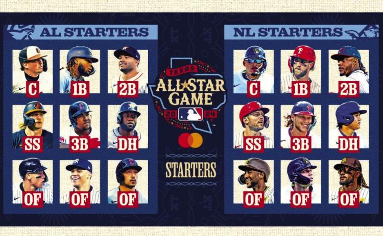 MLB All Stars announced!
