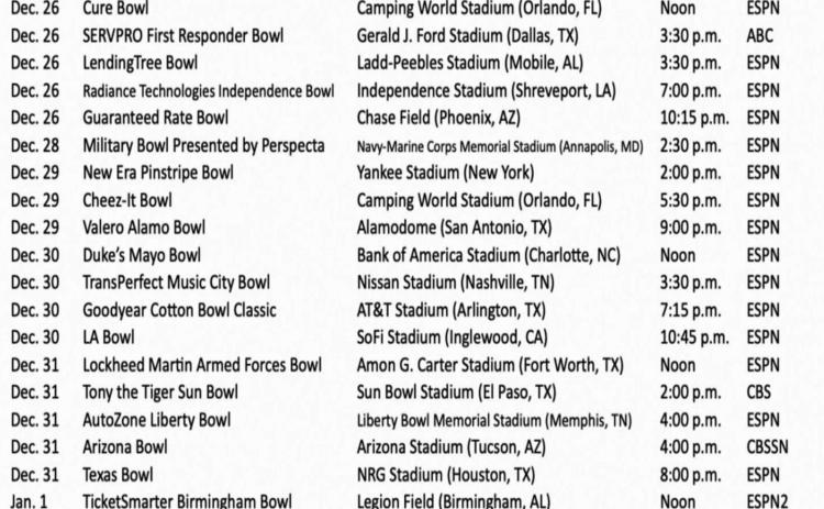 2020-2021 Bowl Season schedule announced