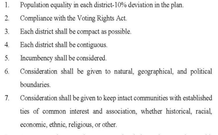 Caddo Commission to start redistricting process