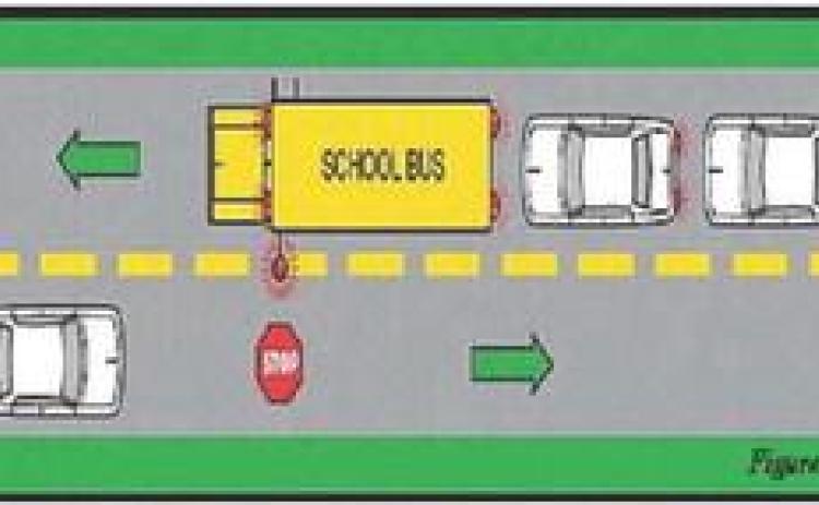 Louisiana’s School Bus Rules: When to Stop
