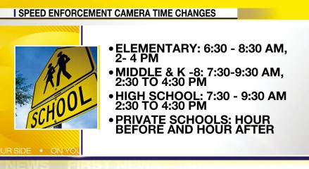 New School Zone Speed Camera Enforcement Hours Beginning Monday, March 20!