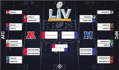NFL Playoffs set ... Chiefs and Packers get #1 seeds
